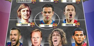Oto wybrana przez Score90 NAJLEPSZA XI w historii Barcelona :D